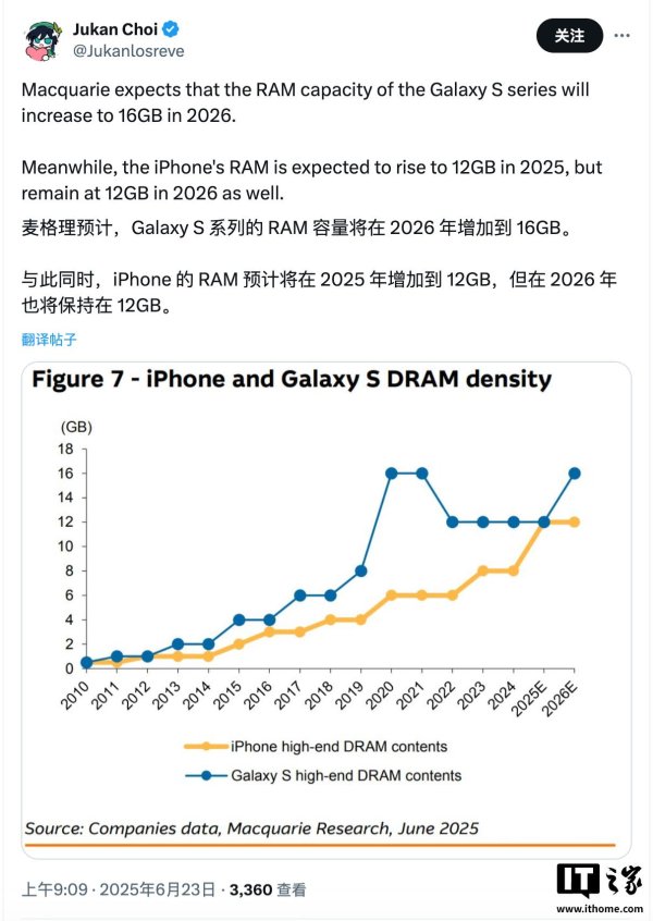 鼎金投资 消息称三星 Galaxy S26 明年全线升级 16GB 内存，苹果仍是 12GB